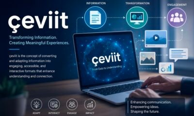 What Is çeviit? A Complete Guide to This Emerging Concept